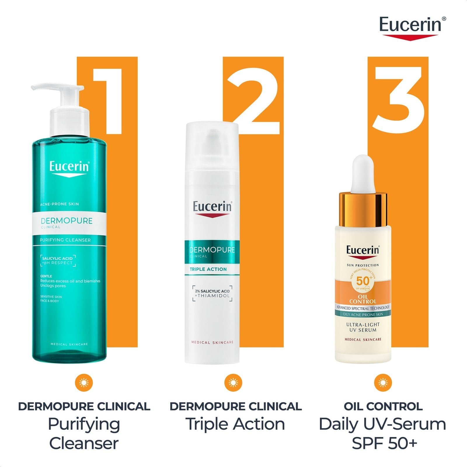 Eucerin Sun Oil Control Dry Touch Ultra-Light UV Serum SPF50+ 50ml (1.01floz)